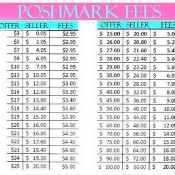 Yaktrax Pro - Picture 4 of 5
